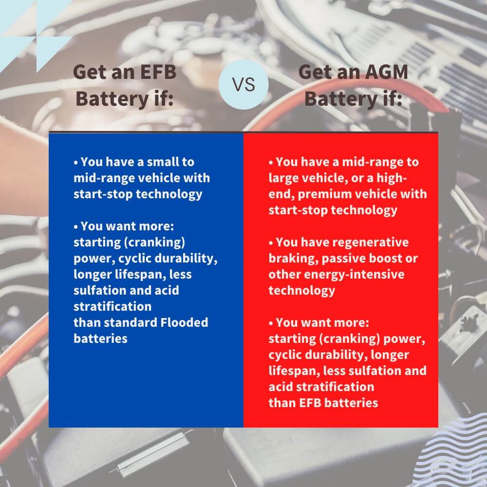 AGM vs EFB battery (Best for Start Stop)